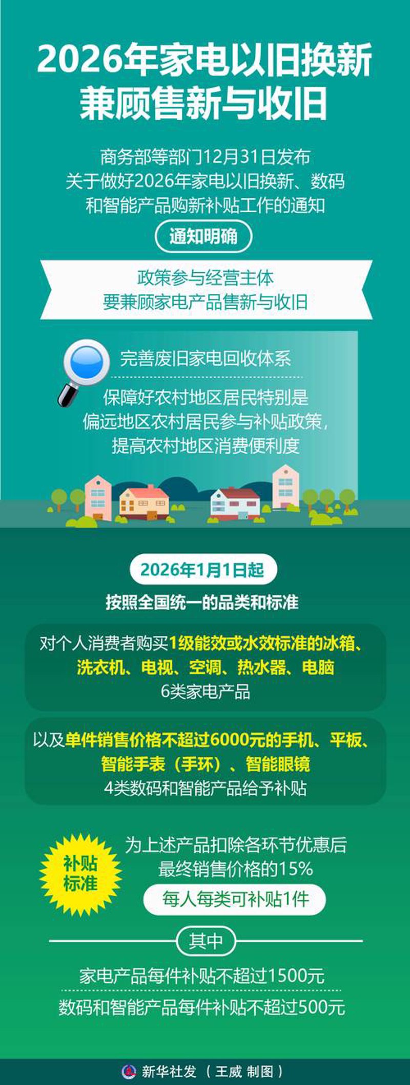 品牌家电专卖